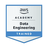 AWS Academy Data Engineering
